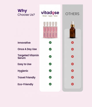 Vitadose Protein Serum