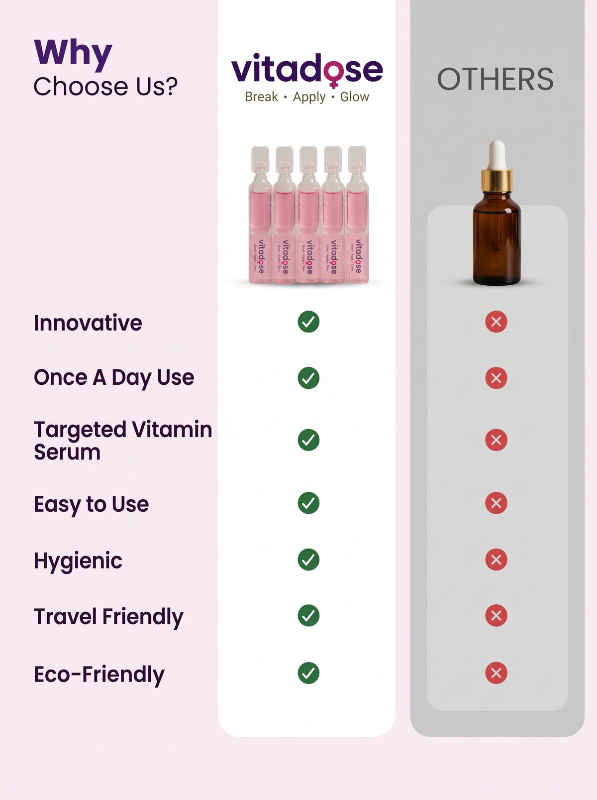 Vitadose-Biotin,Keratin and Collagen Serum For Hair (1.5 ML)